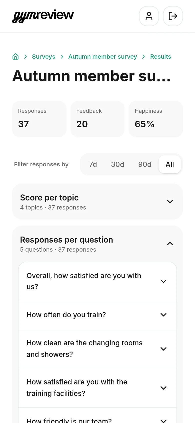 List of questions with their results